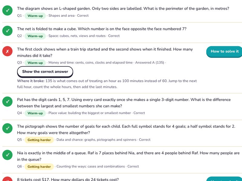 结果 — 一句话说清错在哪一步